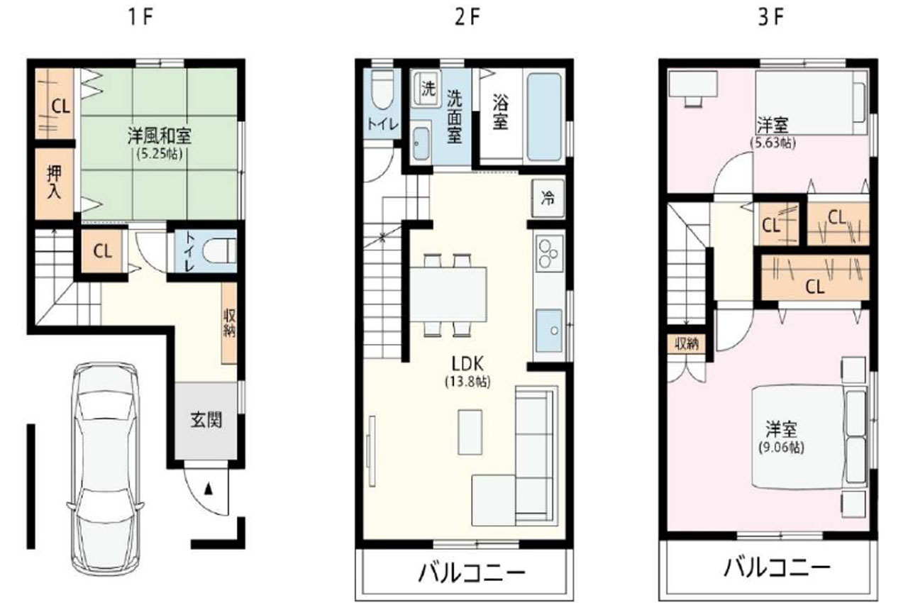 家具・車の表記はイメージ配置になり、実際には付きません