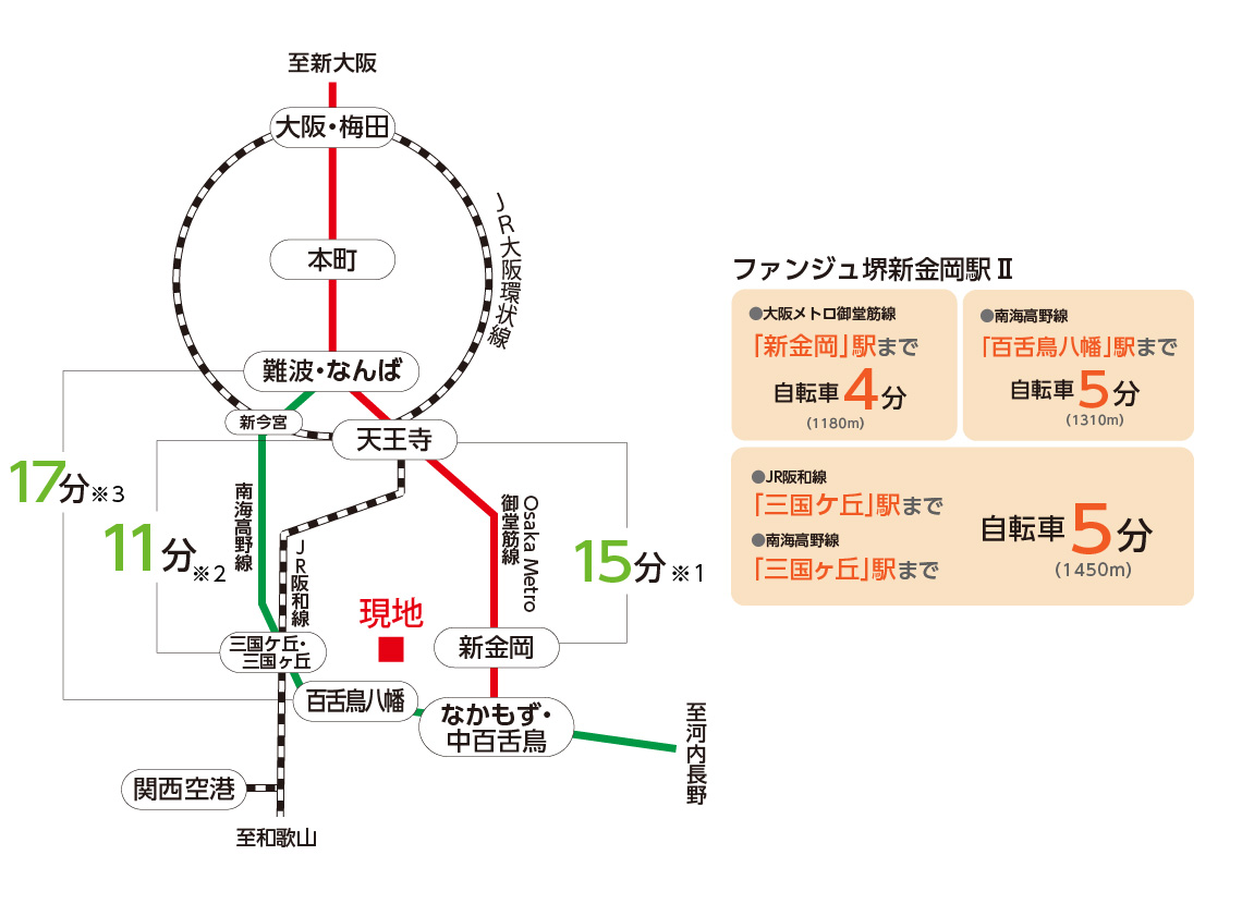 大阪メトロ御堂筋線×JR阪和線×南海高野線の3路線が利用可！