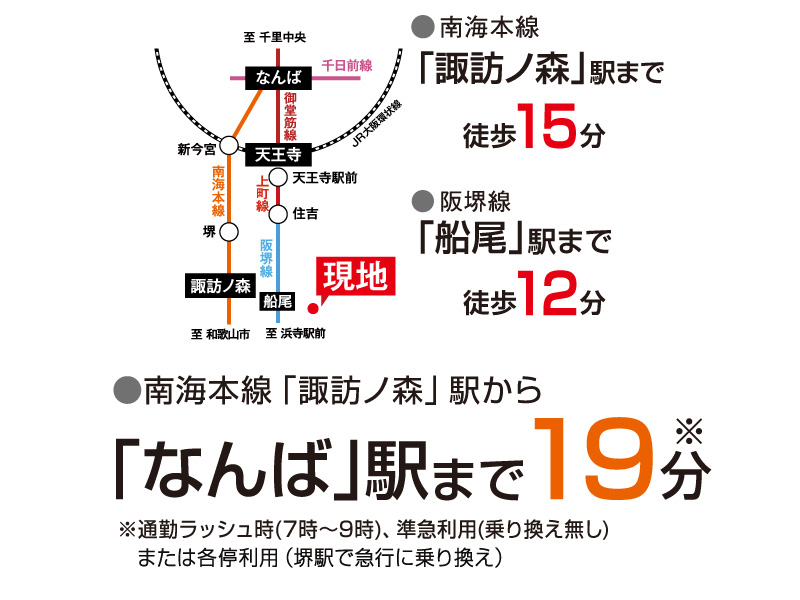 南海本線「諏訪ノ森」駅から「なんば」駅へ19分