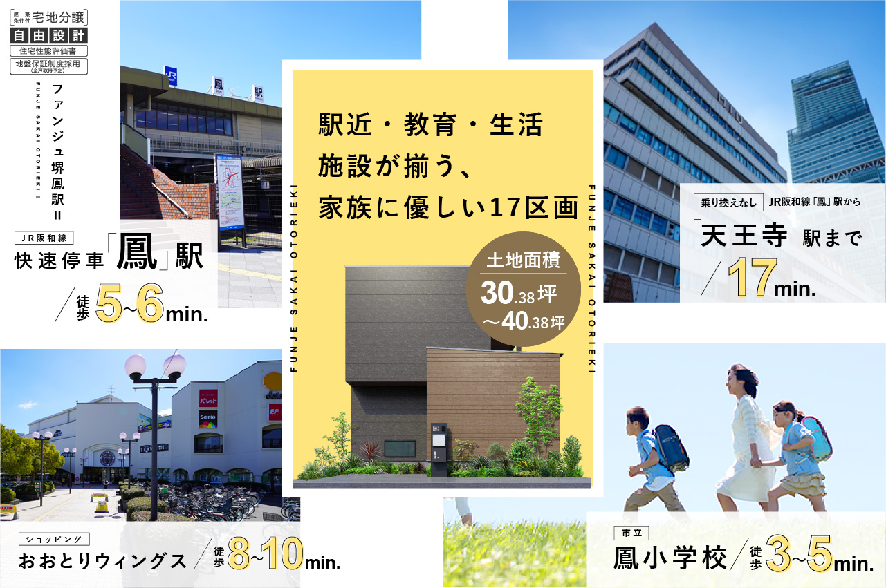 ファンジュ堺鳳駅Ⅱ