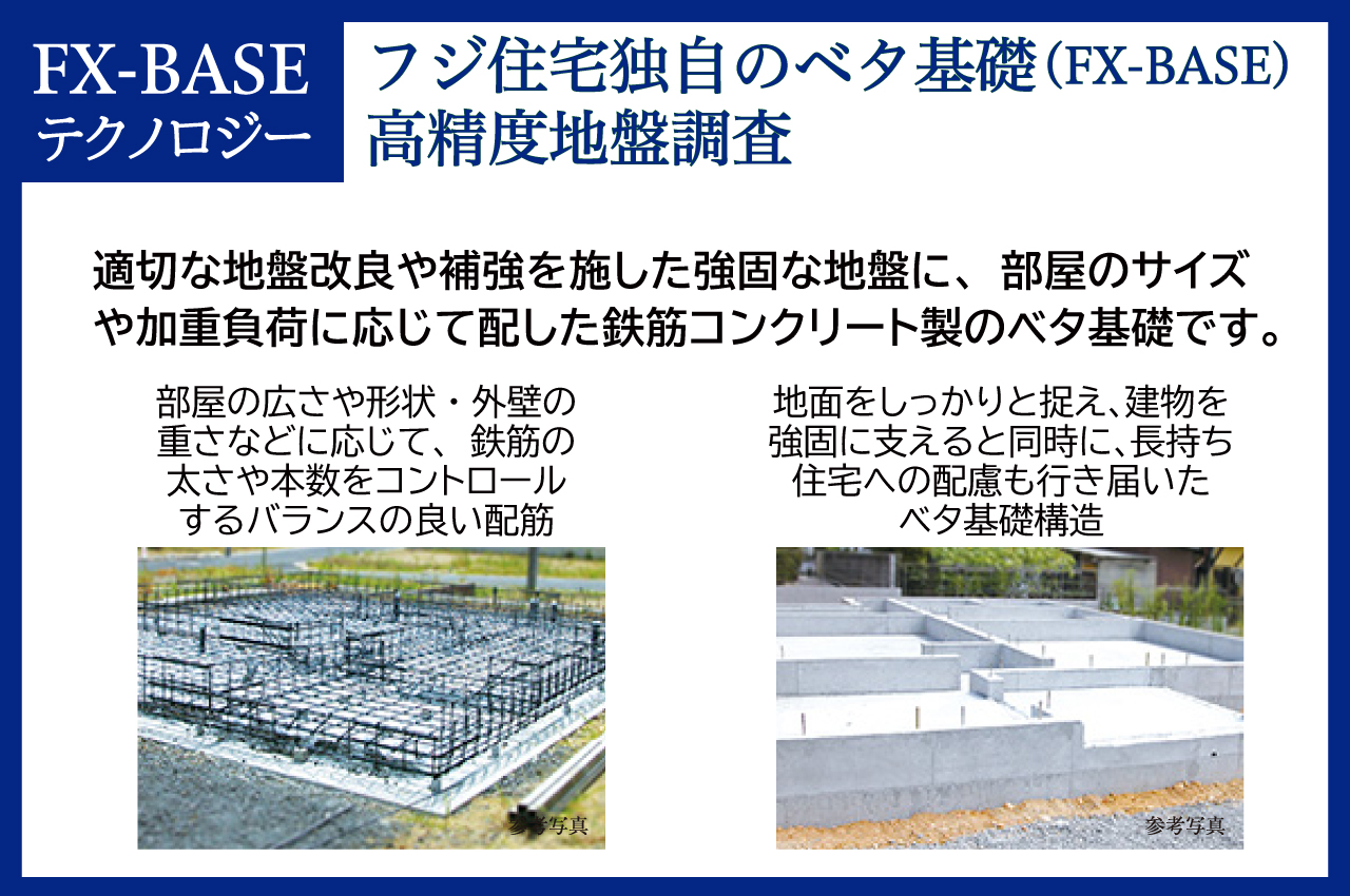 【FX-BASEテクノロジー】フジ住宅独自のベタ基礎+高精度地盤調査で安心。