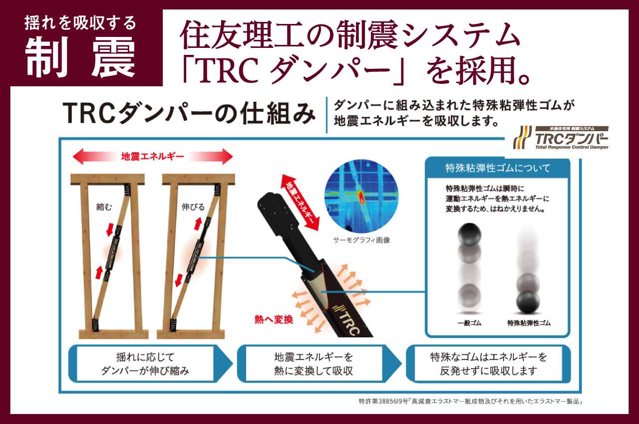 【揺れを吸収する制震】地震エネルギーを吸収する制震システム「TRCダンパー」を採用しています。